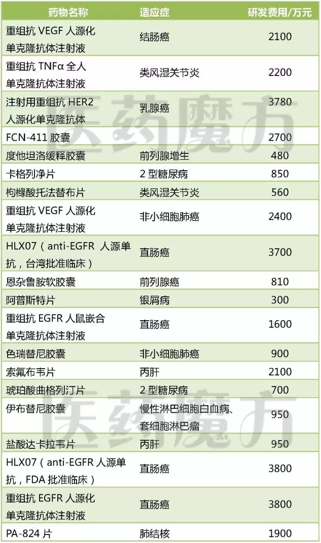 BJL平台(中国区)官网