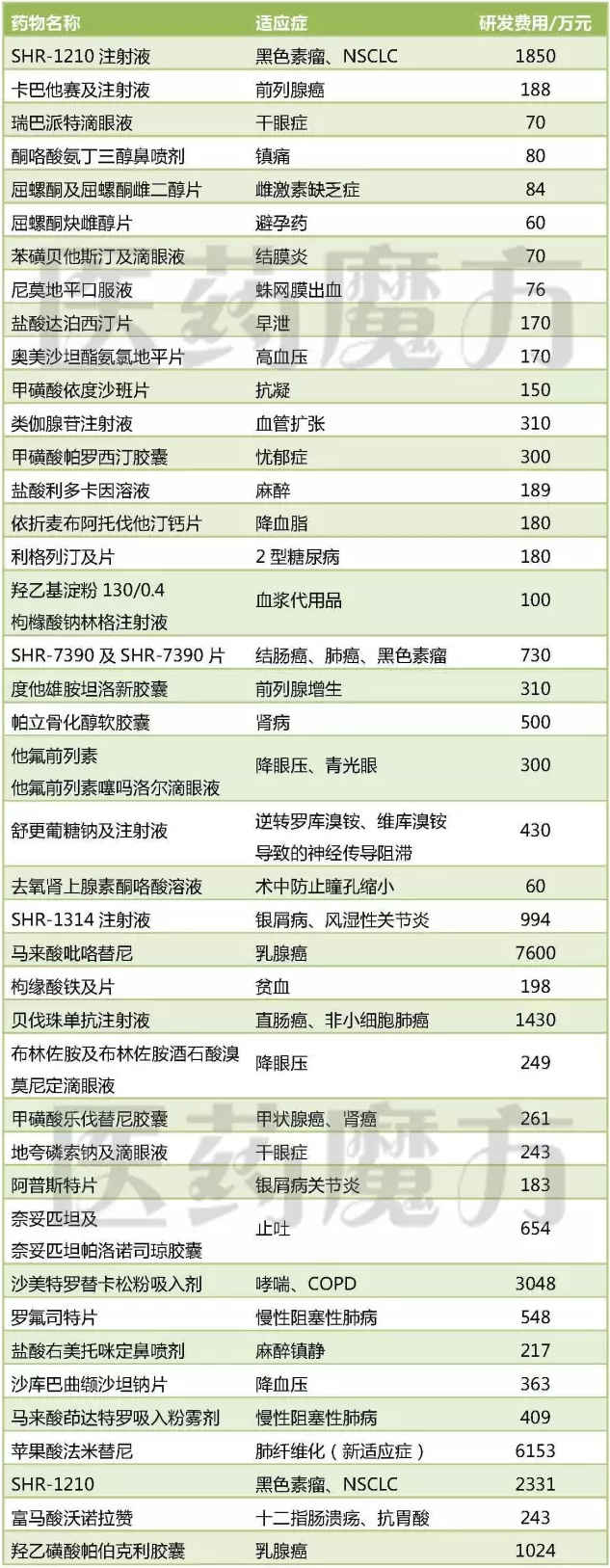 BJL平台(中国区)官网