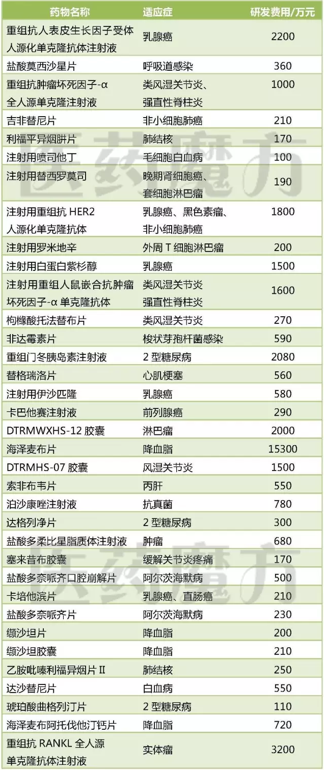 BJL平台(中国区)官网