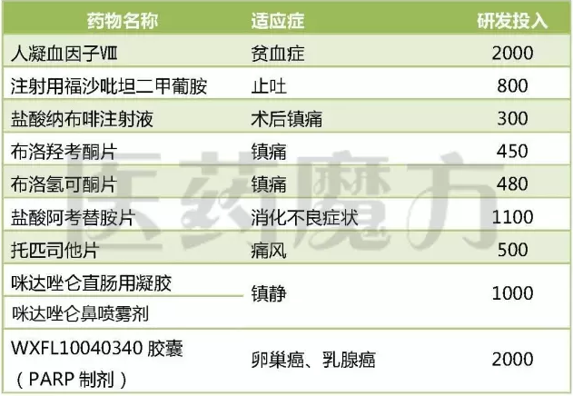 BJL平台(中国区)官网