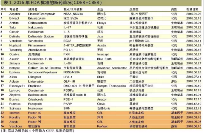 BJL平台(中国区)官网