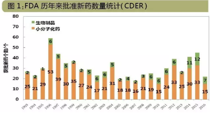 BJL平台(中国区)官网