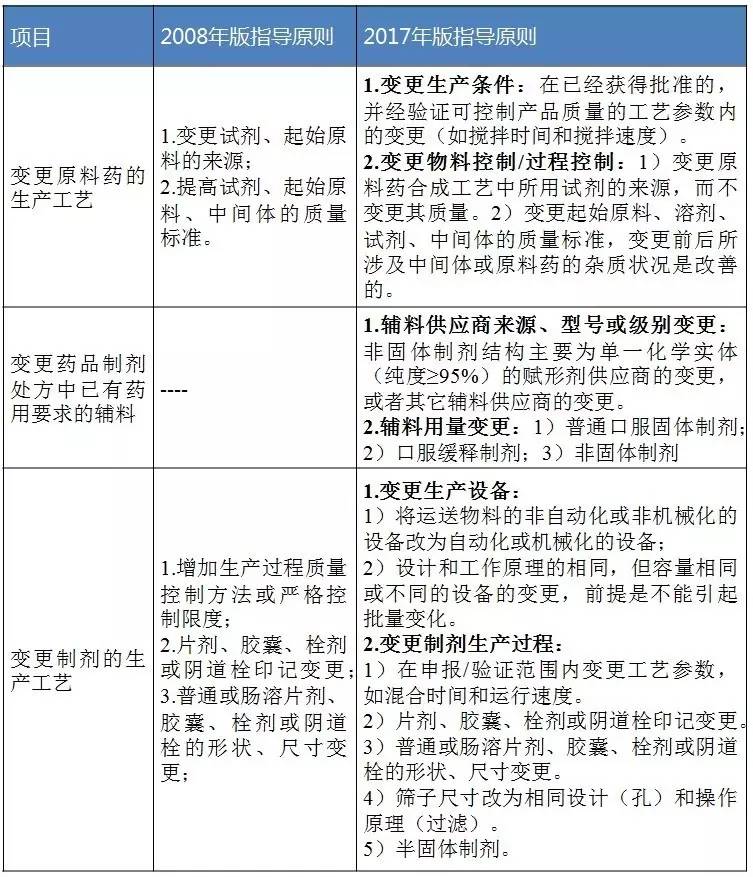 BJL平台(中国区)官网