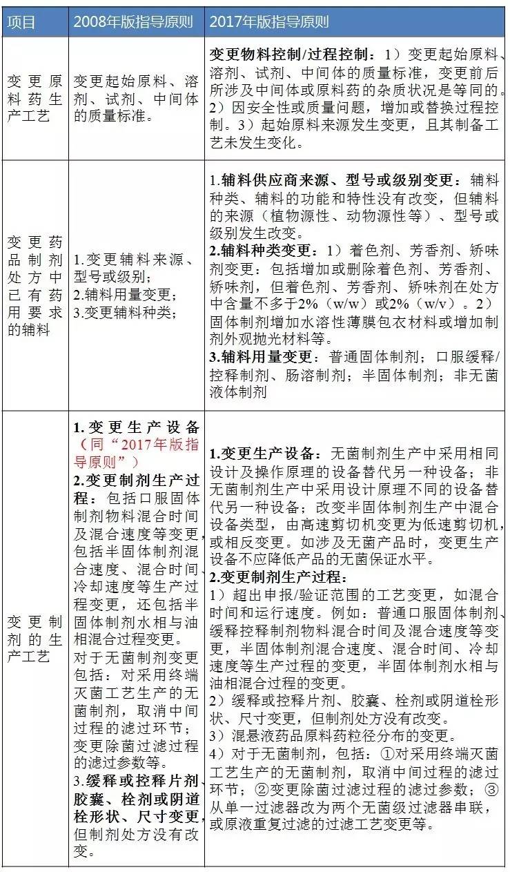 BJL平台(中国区)官网