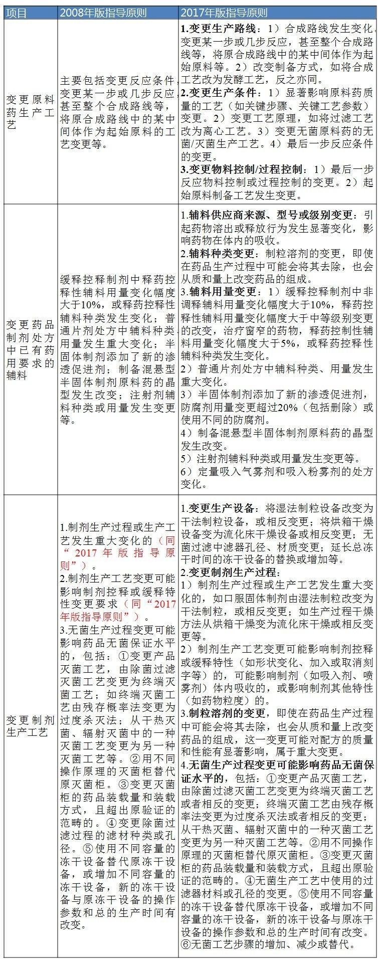 BJL平台(中国区)官网