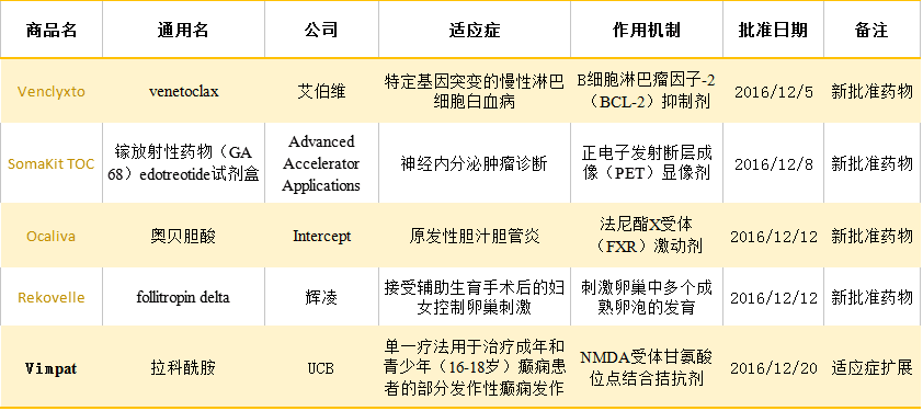 BJL平台(中国区)官网
