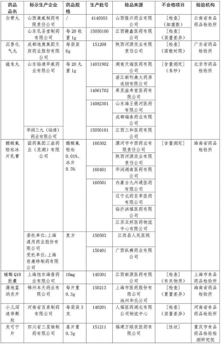 BJL平台(中国区)官网