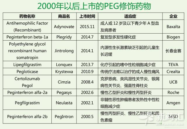 BJL平台(中国区)官网