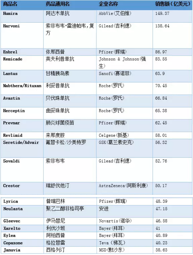 BJL平台(中国区)官网