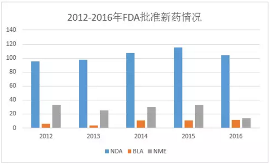 BJL平台(中国区)官网