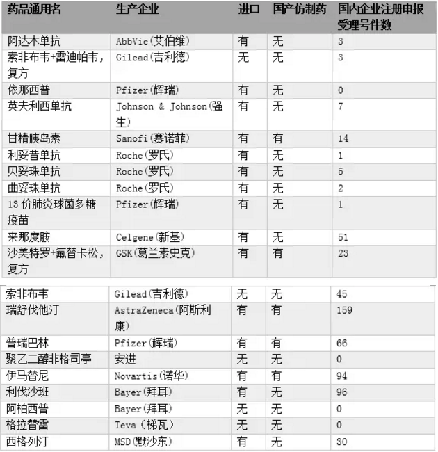 BJL平台(中国区)官网