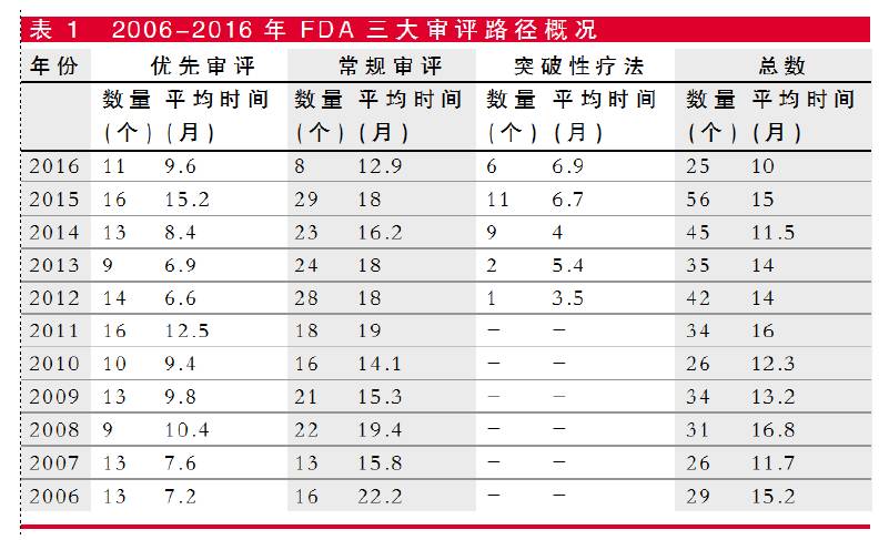 BJL平台(中国区)官网