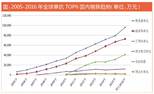 BJL平台(中国区)官网