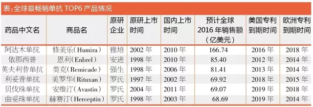 BJL平台(中国区)官网
