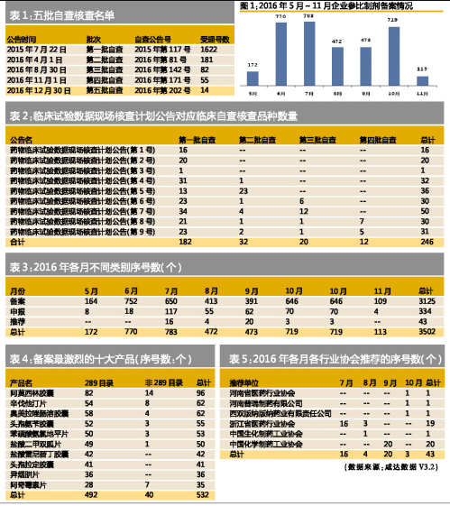 BJL平台(中国区)官网