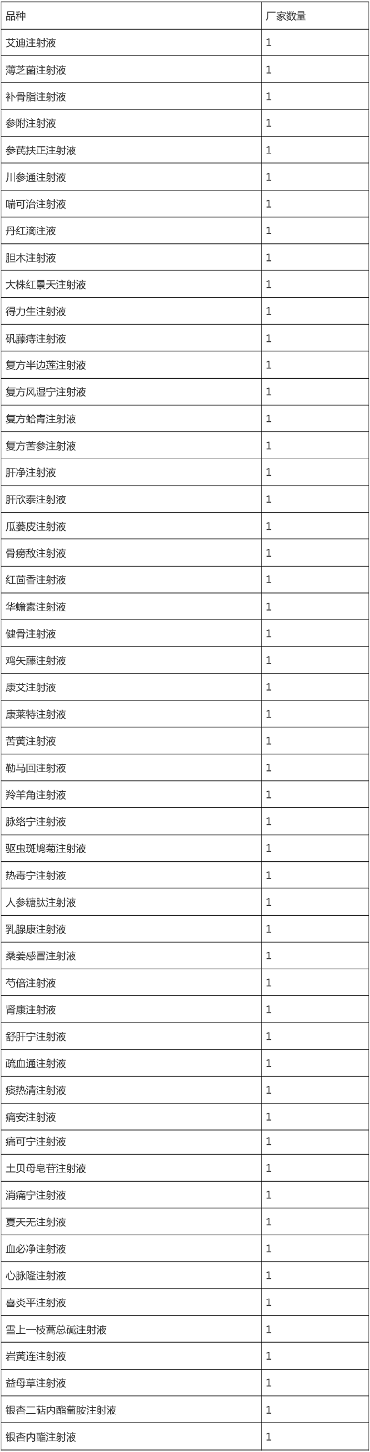 BJL平台(中国区)官网