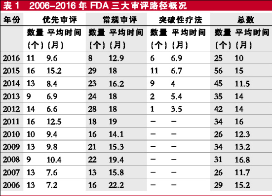 BJL平台(中国区)官网