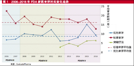 BJL平台(中国区)官网