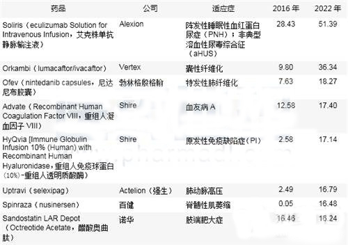BJL平台(中国区)官网