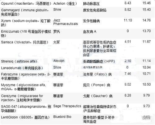 BJL平台(中国区)官网
