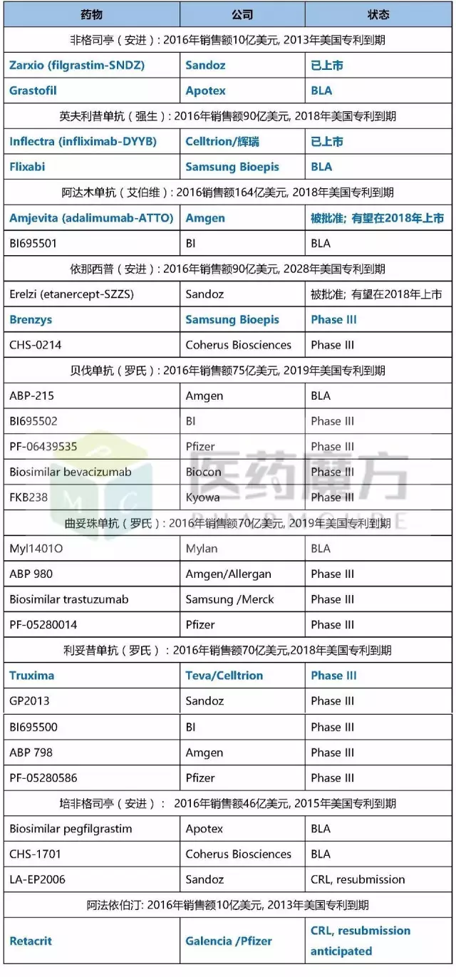 BJL平台(中国区)官网