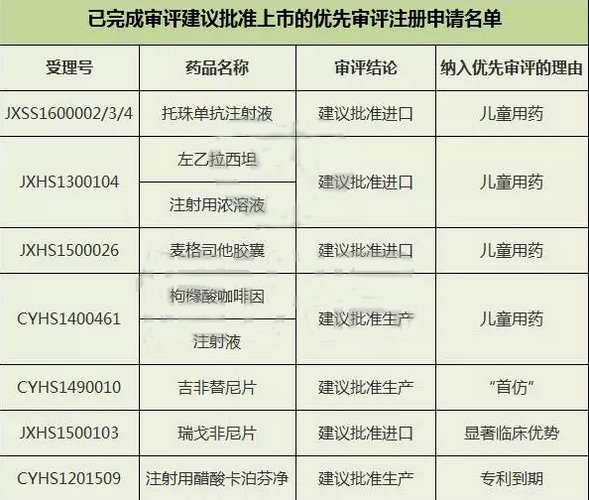 BJL平台(中国区)官网