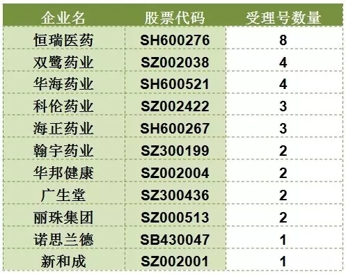 BJL平台(中国区)官网