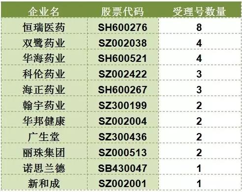 BJL平台(中国区)官网