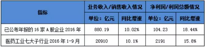 BJL平台(中国区)官网
