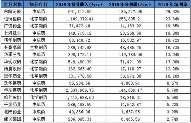 BJL平台(中国区)官网