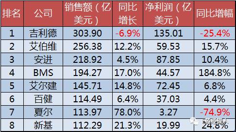BJL平台(中国区)官网