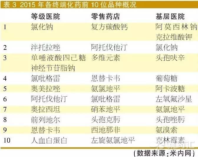 BJL平台(中国区)官网