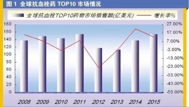 BJL平台(中国区)官网