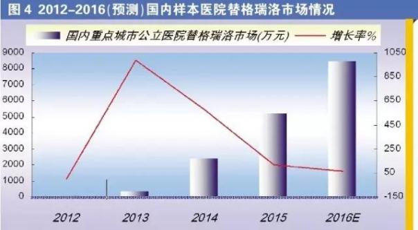 BJL平台(中国区)官网