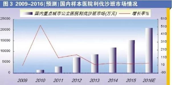 BJL平台(中国区)官网