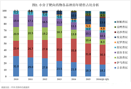 BJL平台(中国区)官网