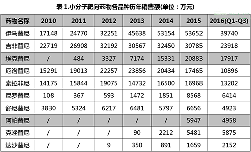 BJL平台(中国区)官网