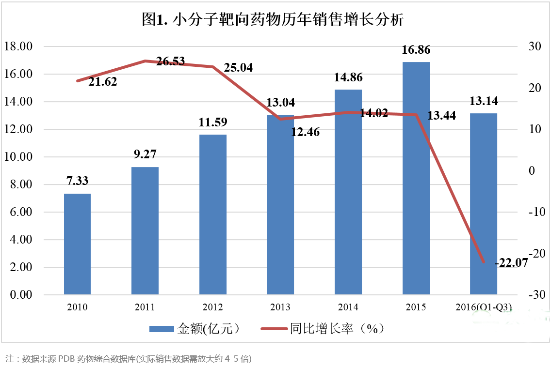 BJL平台(中国区)官网