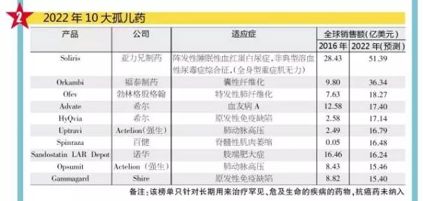 BJL平台(中国区)官网