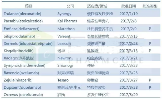 BJL平台(中国区)官网