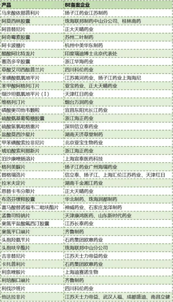 BJL平台(中国区)官网
