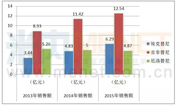 BJL平台(中国区)官网