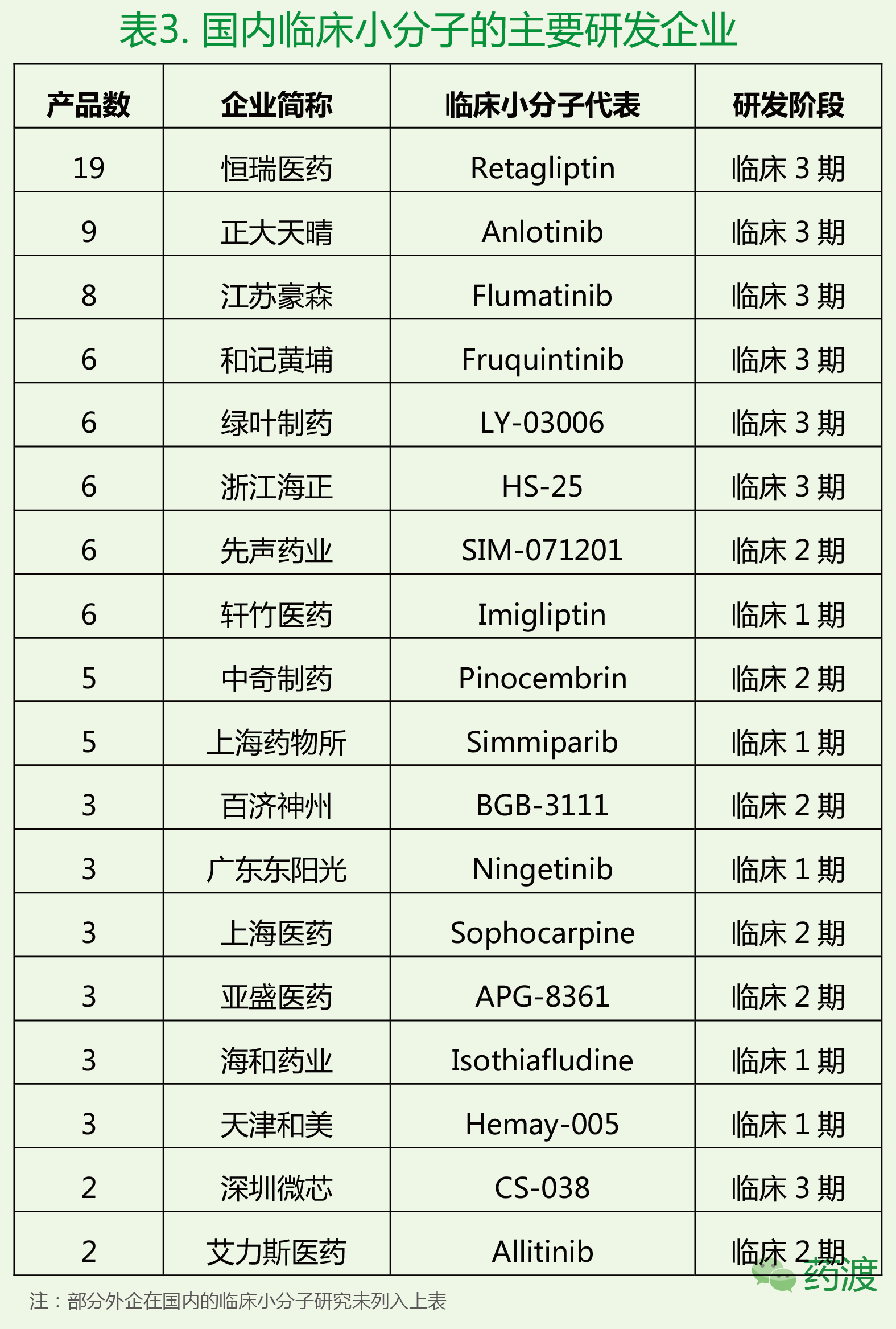BJL平台(中国区)官网