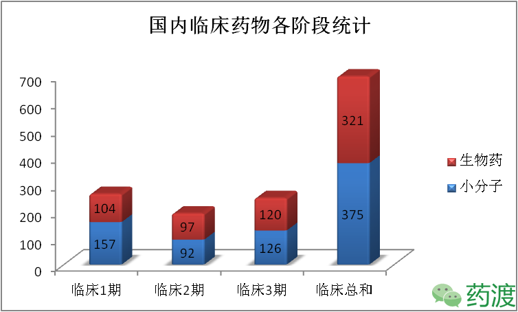 BJL平台(中国区)官网