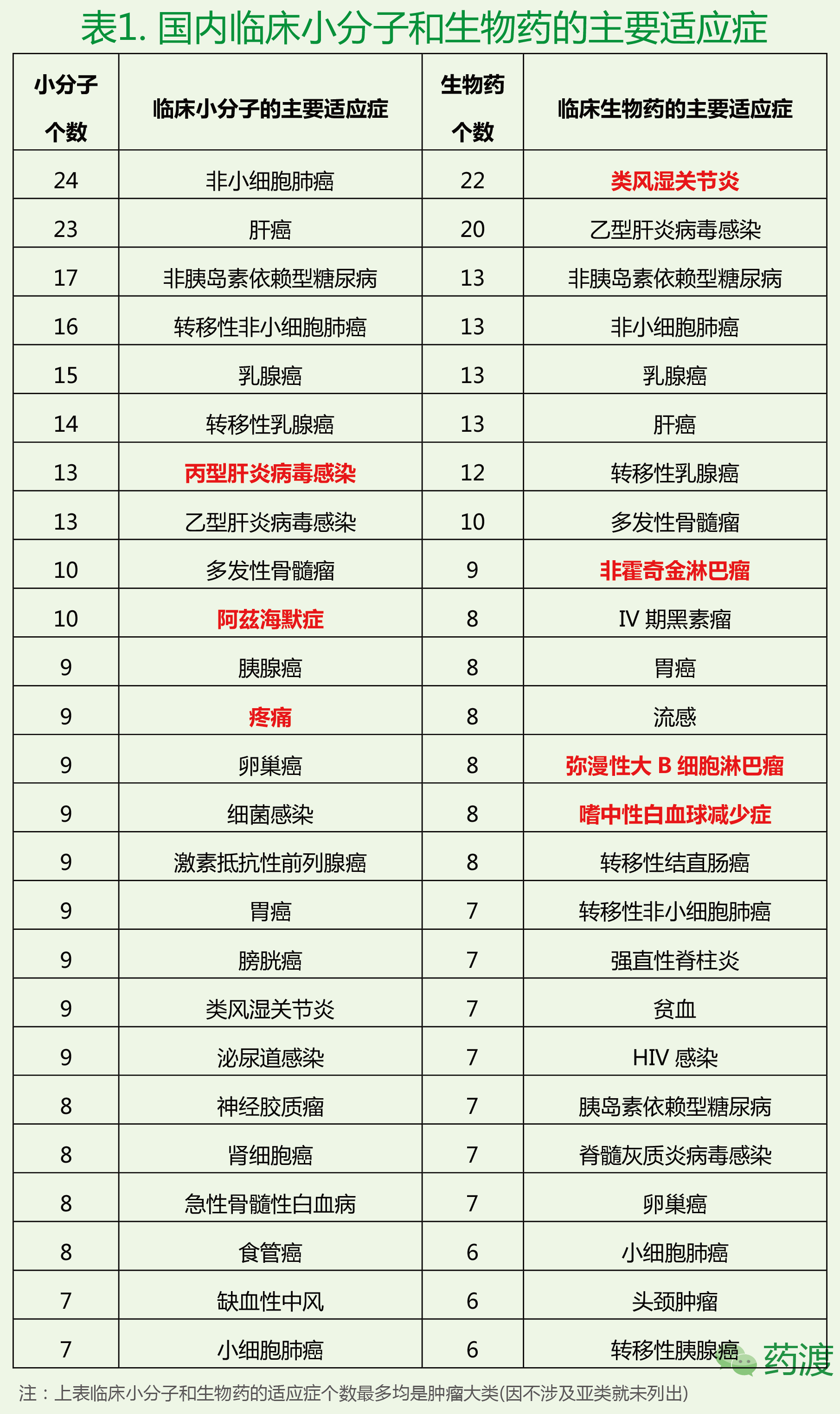 BJL平台(中国区)官网