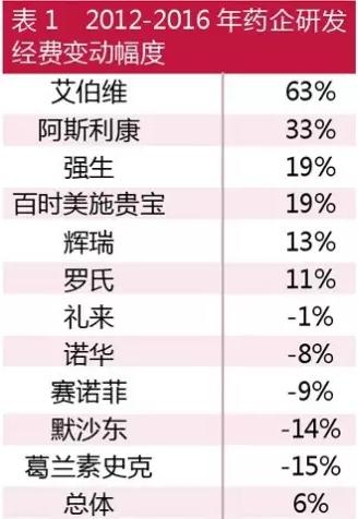 BJL平台(中国区)官网