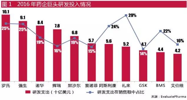BJL平台(中国区)官网