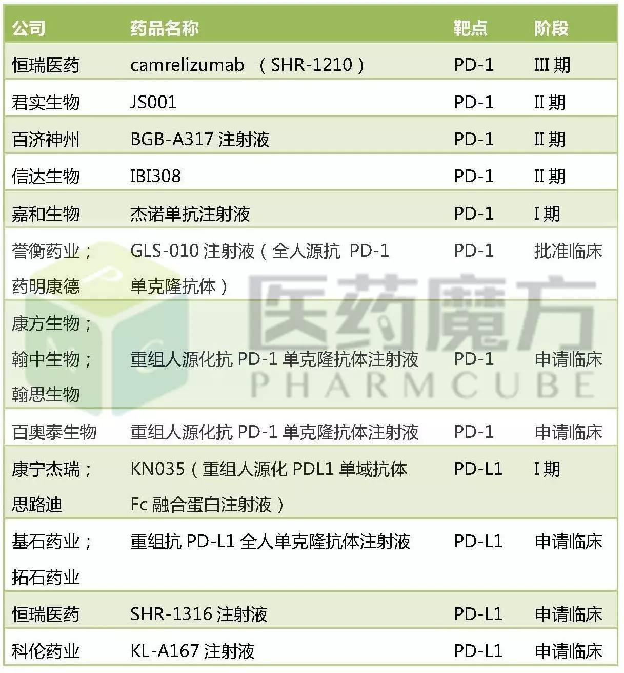 BJL平台(中国区)官网