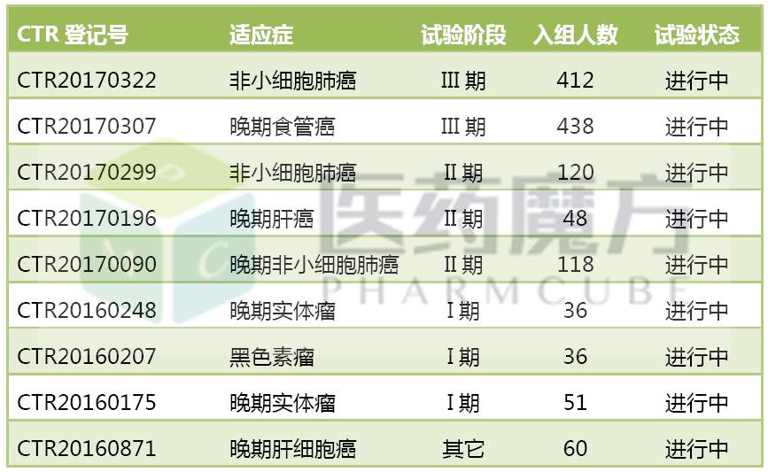 BJL平台(中国区)官网