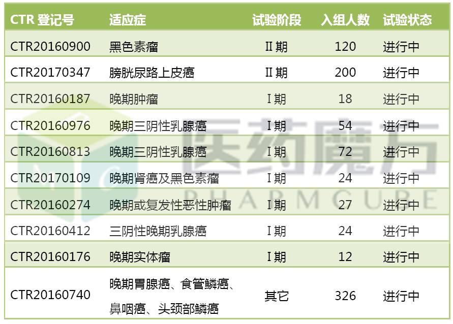 BJL平台(中国区)官网